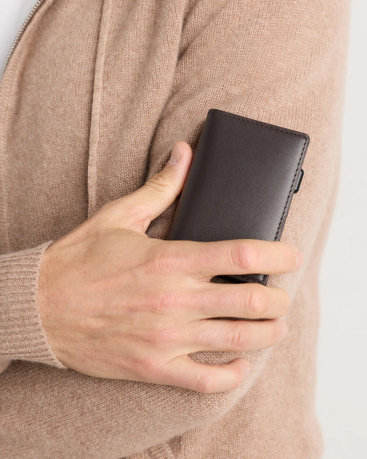 Italian Leather RFID Card Holder - US 8958