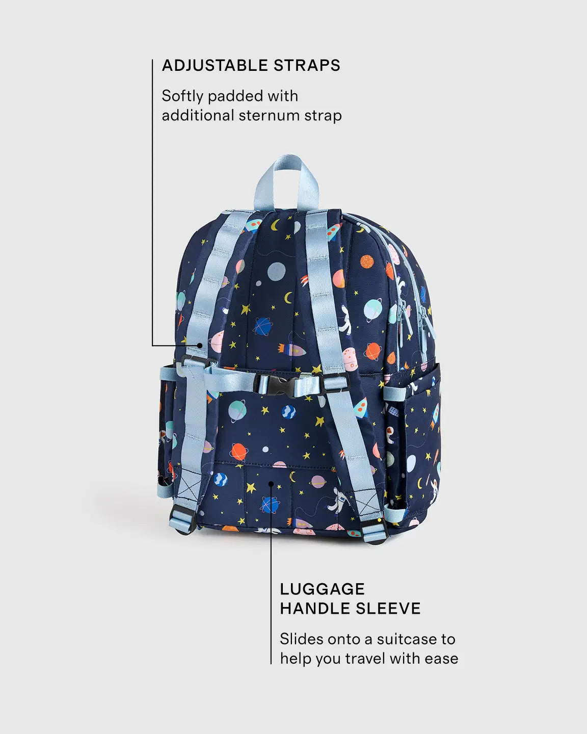 Recycled Double Pocket Backpack - US 5100