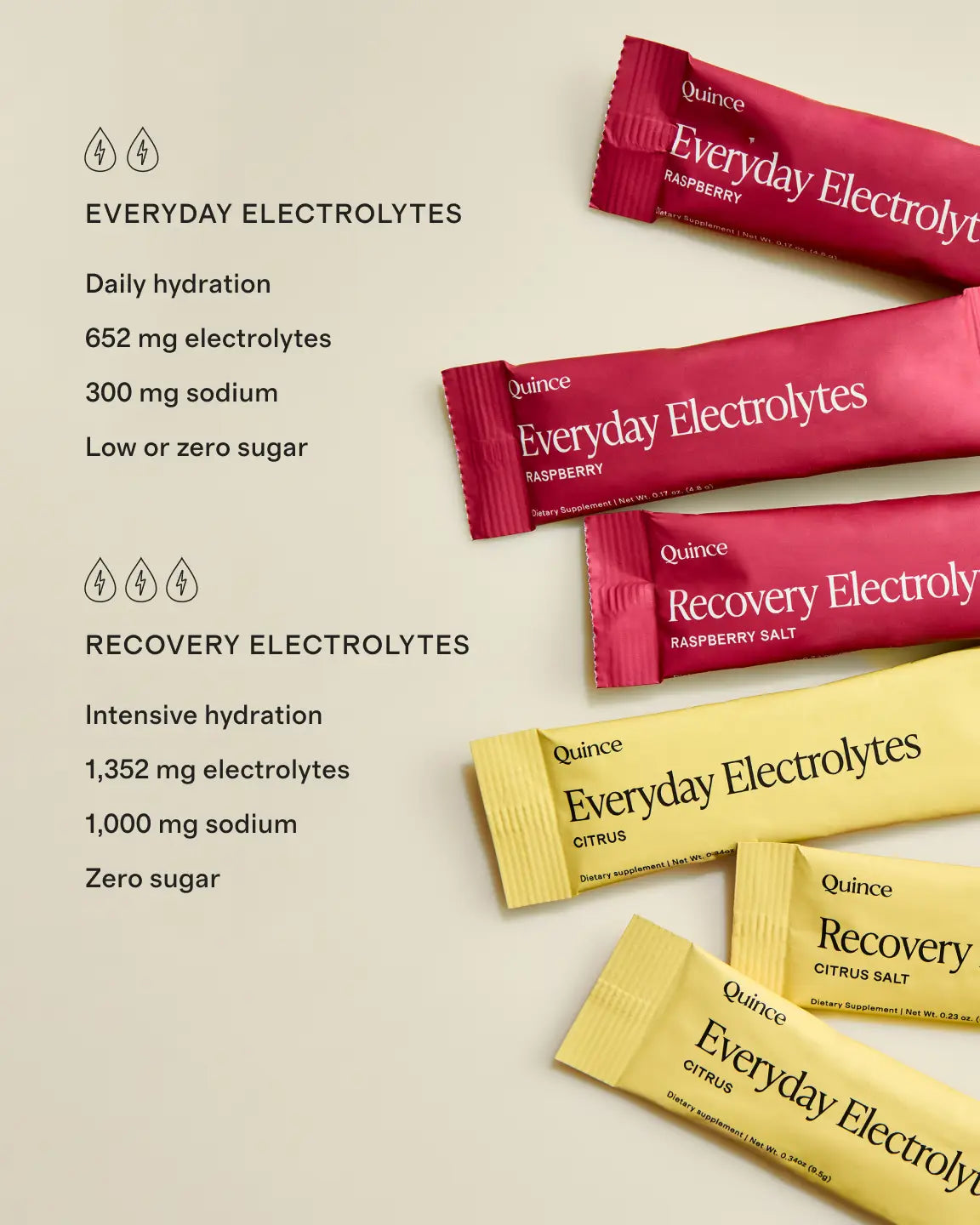Recovery Zero Sugar Hydration - US 5757