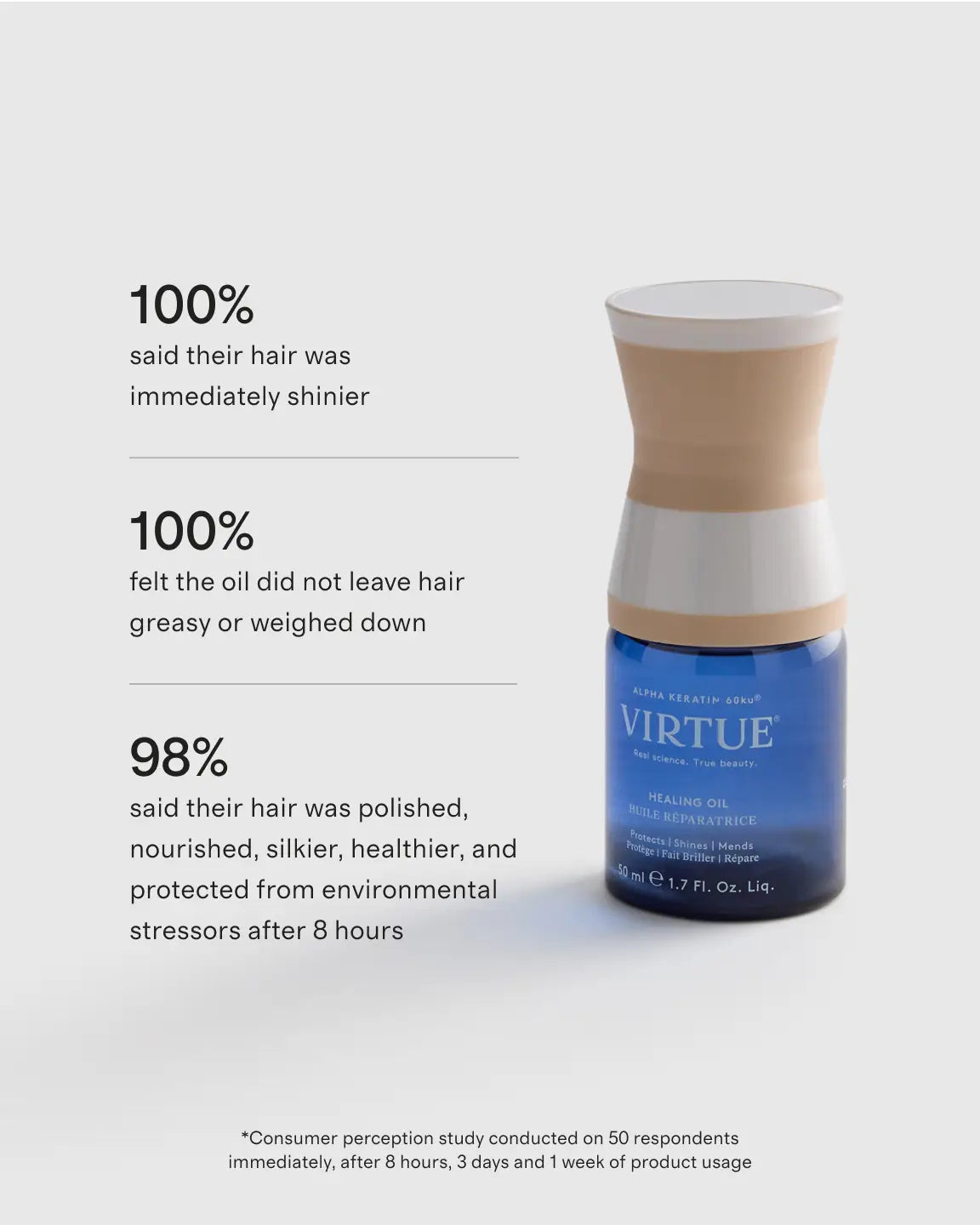 Healing Oil by Virtue - US 3946