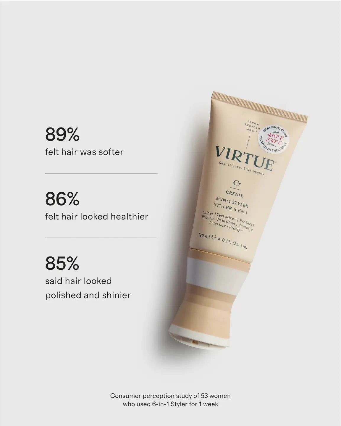 6-in-1 Styler by Virtue - US 4674
