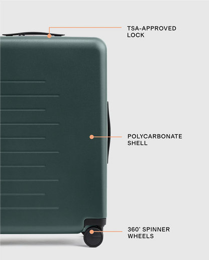 Medium Check-In Suitcase - US 0926