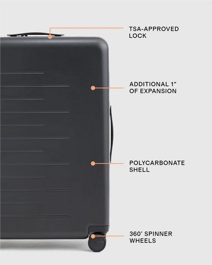 Expandable Medium Check-In Suitcase - US 3958