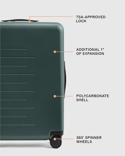 Expandable Medium Check-In Suitcase - US 4963