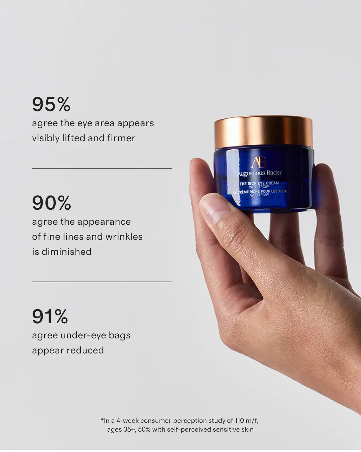 The Rich Eye Cream by Augustinus Bader - US 9809