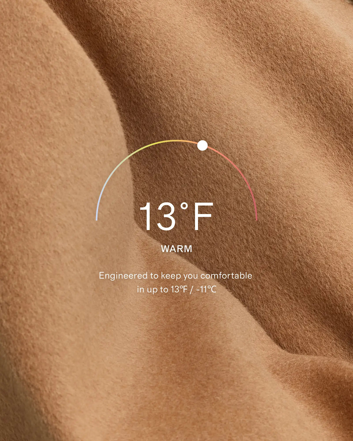 Double-Faced Merino Wool Scarf Coat - US 2349