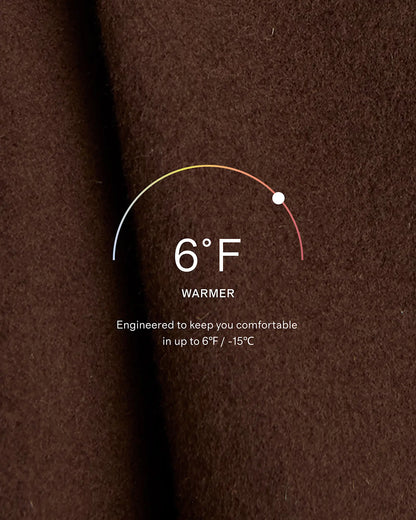 Italian Wool Classic Single-Breasted Coat - US 6621