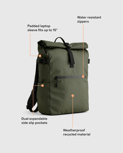 Weather Proof Roll-Top Backpack - US 3064