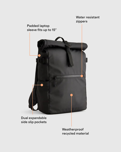 Weather Proof Roll-Top Backpack - US 8825