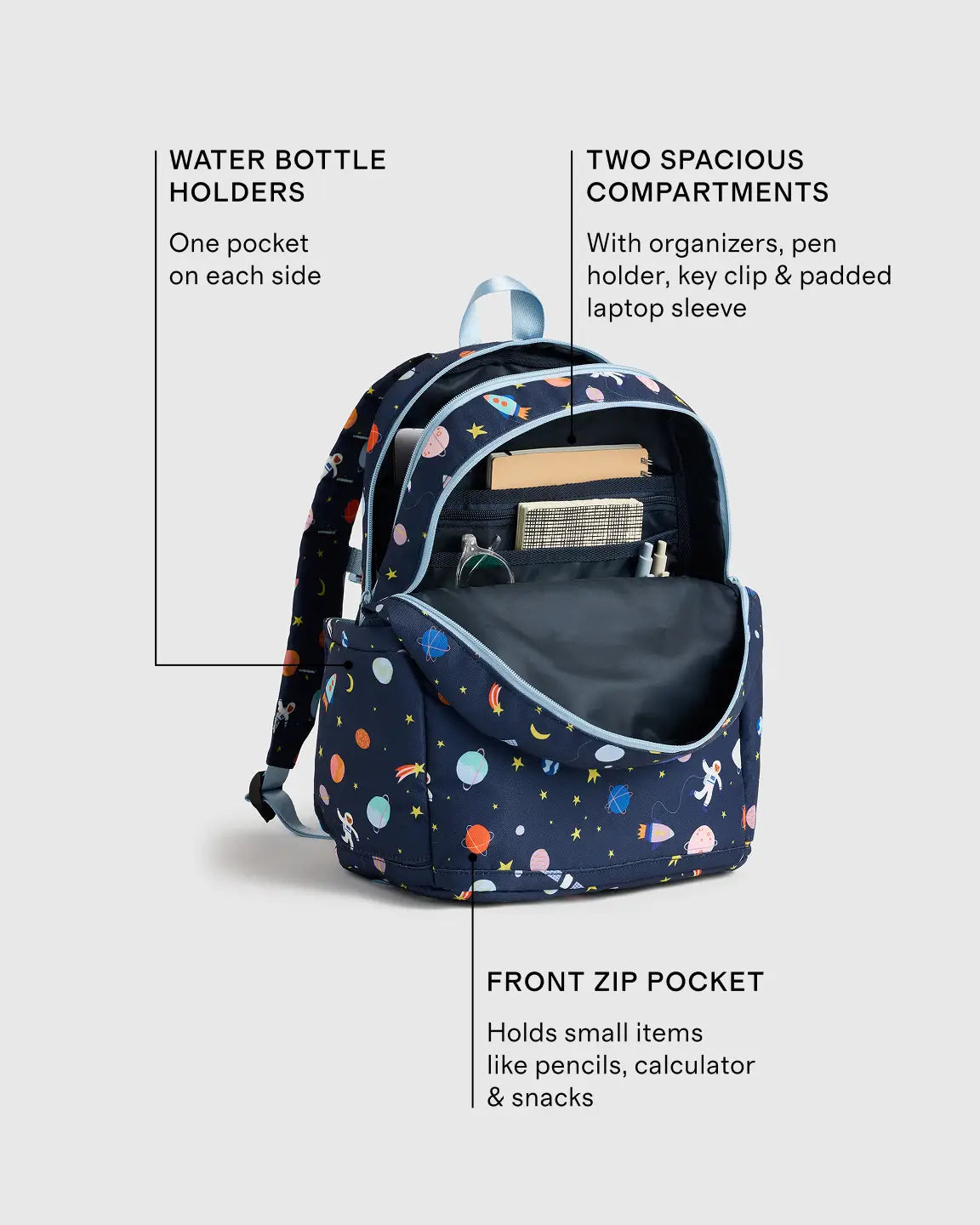 Recycled Double Pocket Backpack - US 5100