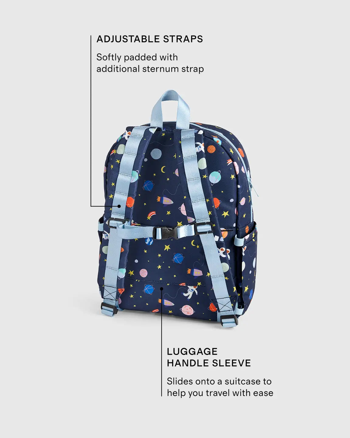 Recycled Double Pocket Backpack - US 6087