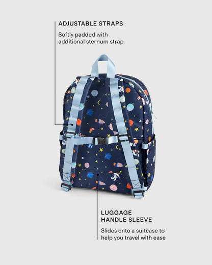 Recycled Double Pocket Backpack - US 6087