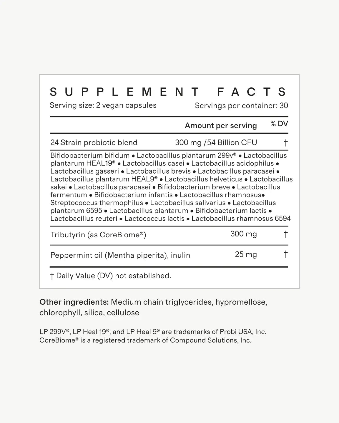 Advanced Daily Synbiotic - US 6743