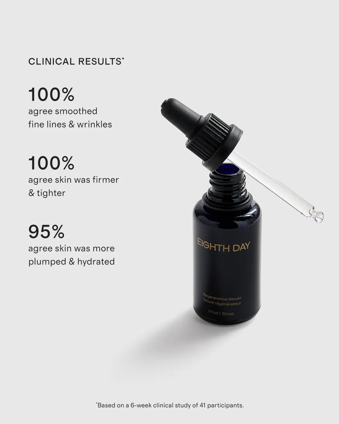 The Regenerative Serum by Eighth Day - US 9364