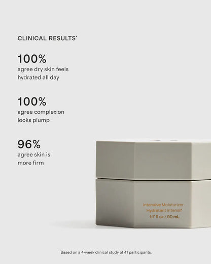 The Intensive Moisturizer by Eighth Day - US 1527