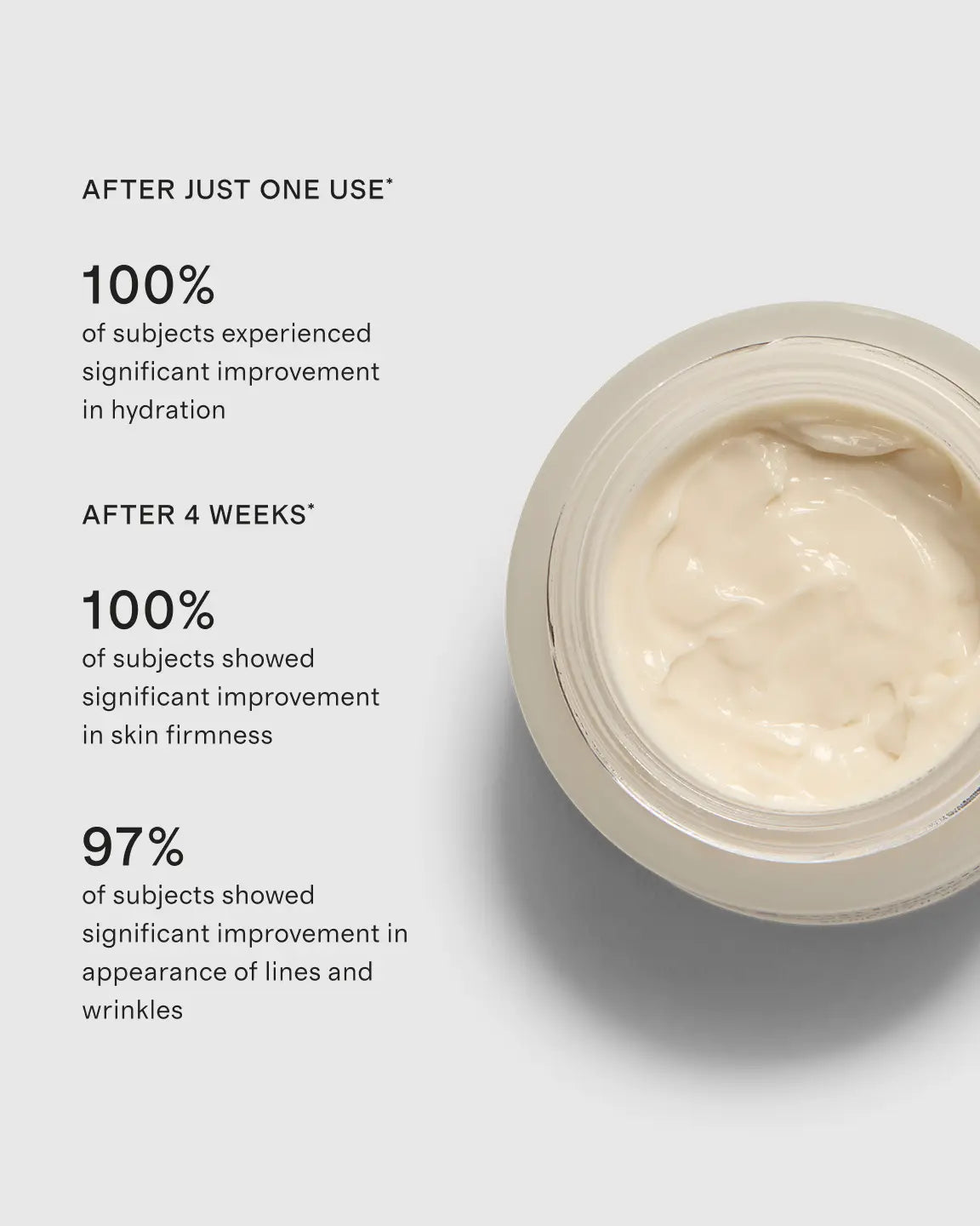 Youth-Boost NAD+ Peptide Rich Cream by goop Beauty - US 0875