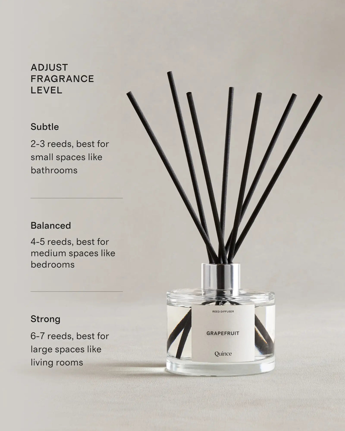 Grapefruit Reed Diffuser - US 4388