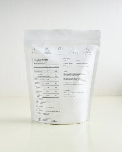 Everyday Zero Sugar Hydration - US 5086
