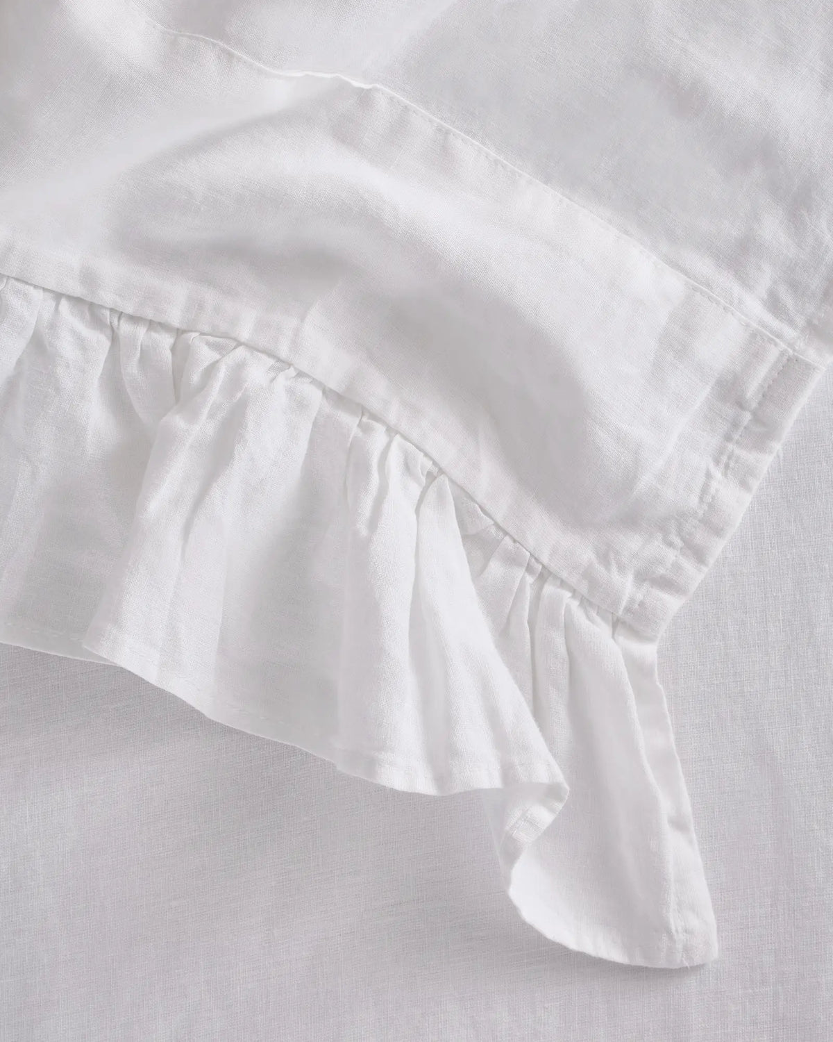 European Linen Ruffle Pillowcase Set - US 1011