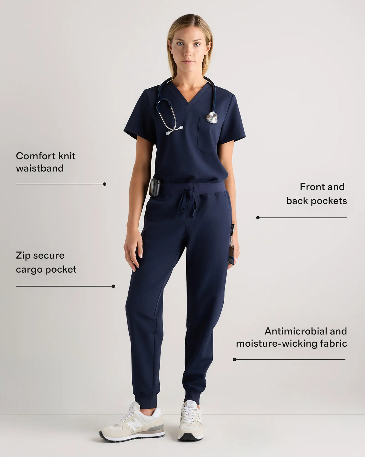 AeraFlex Scrub Joggers - US 1632