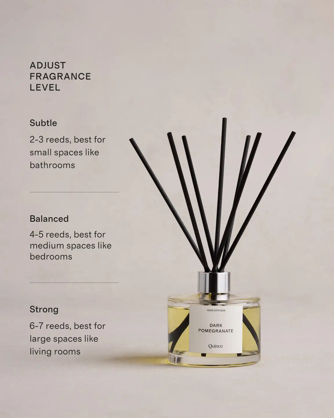 Dark Pomegranate Reed Diffuser - US 6468