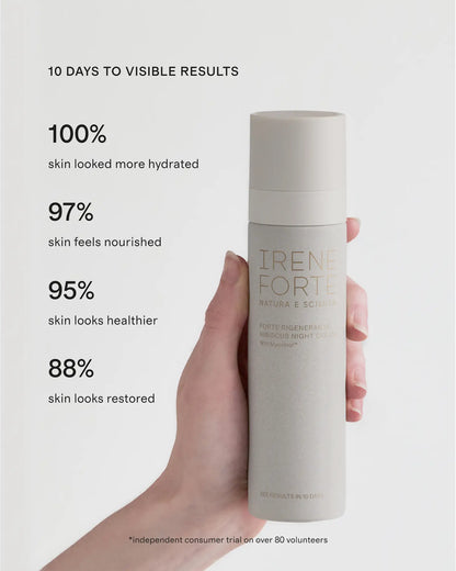 Hibiscus Night Cream by Irene Forte - US 2341