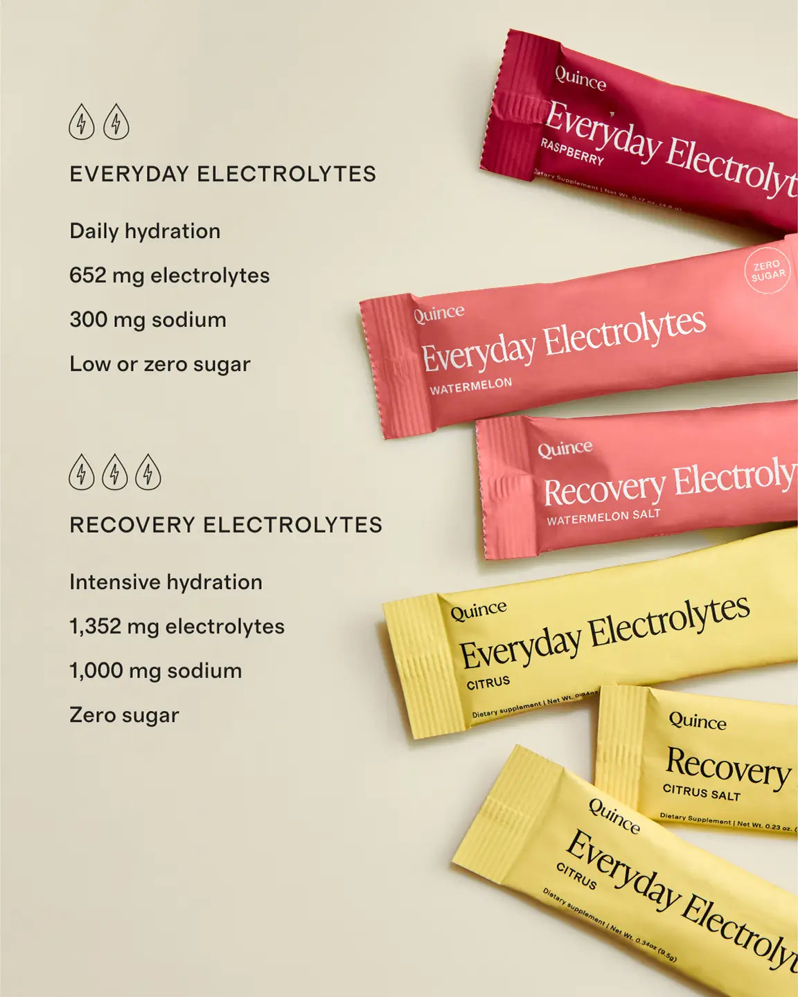 Everyday Hydration - US 0582