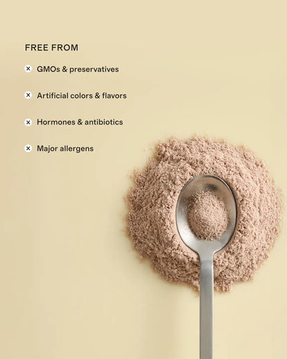 Grass-Fed Whey Protein Isolate - US 2063