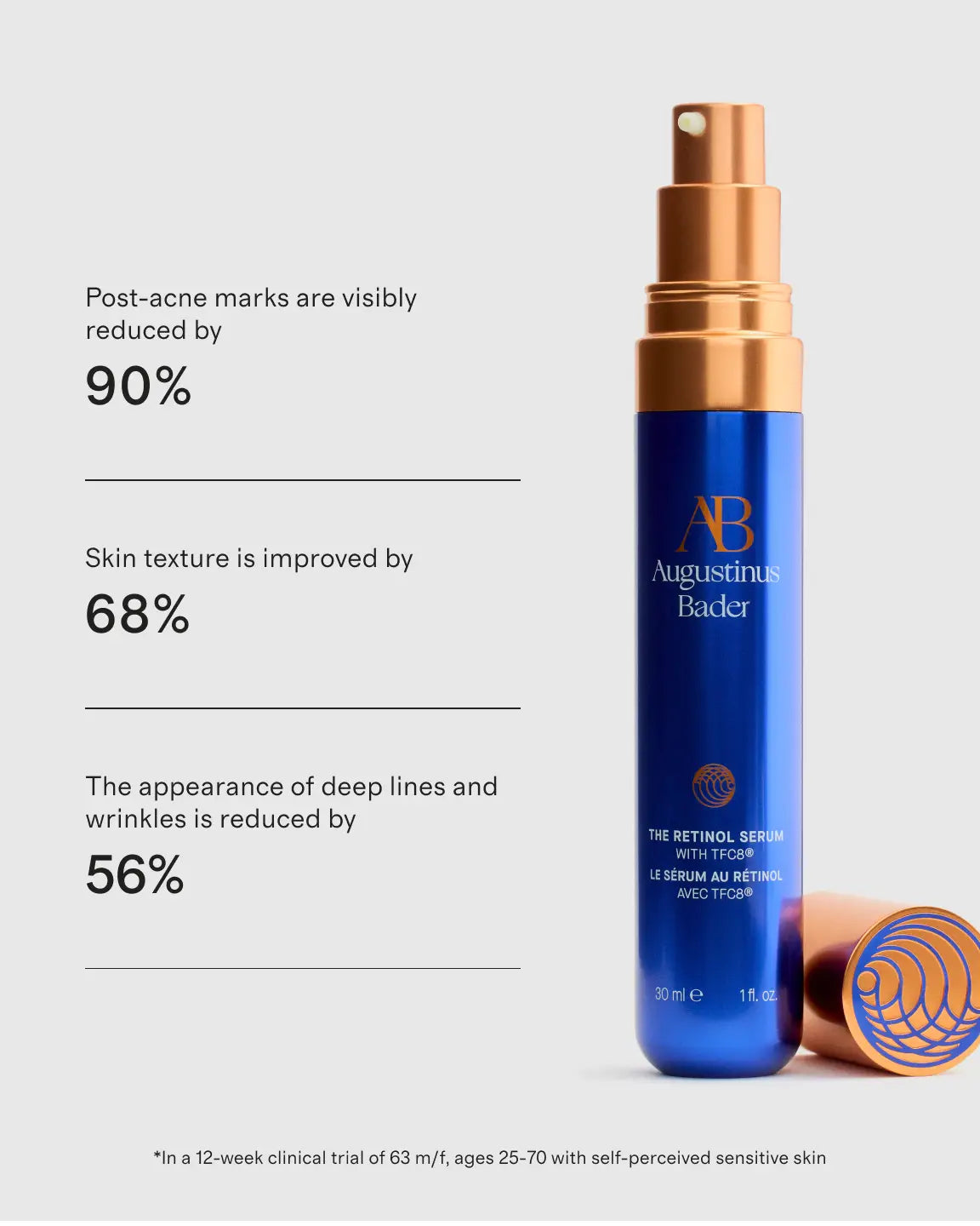 The Retinol Serum by Augustinus Bader 15ml - US 7677