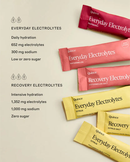 Recovery Zero Sugar Hydration - US 7957