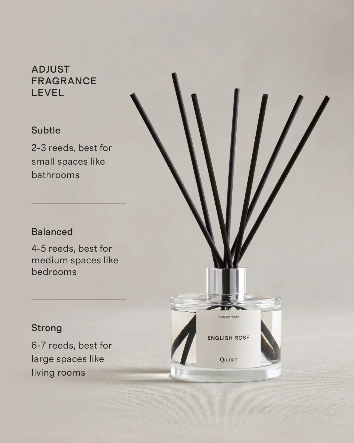 English Rose Reed Diffuser - US 2406