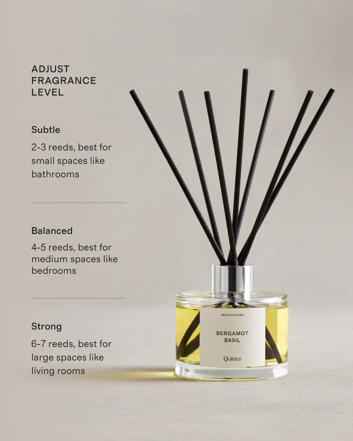 Bergamot Basil Reed Diffuser - US 9316
