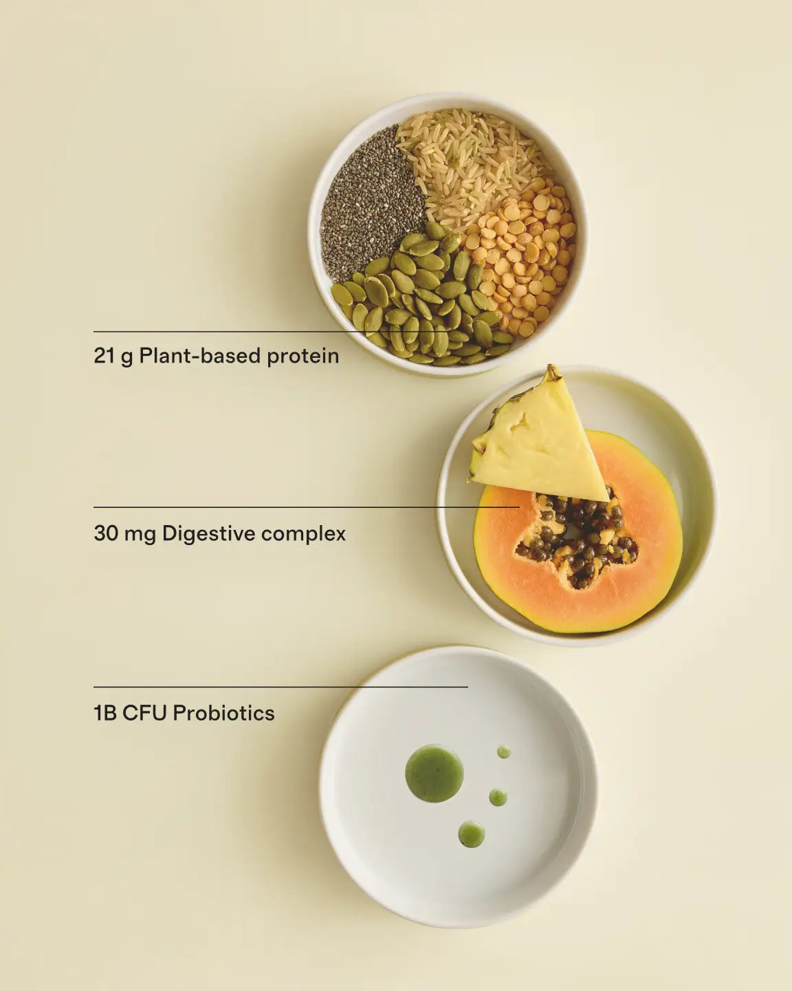Certified Organic Plant Protein - US 4357