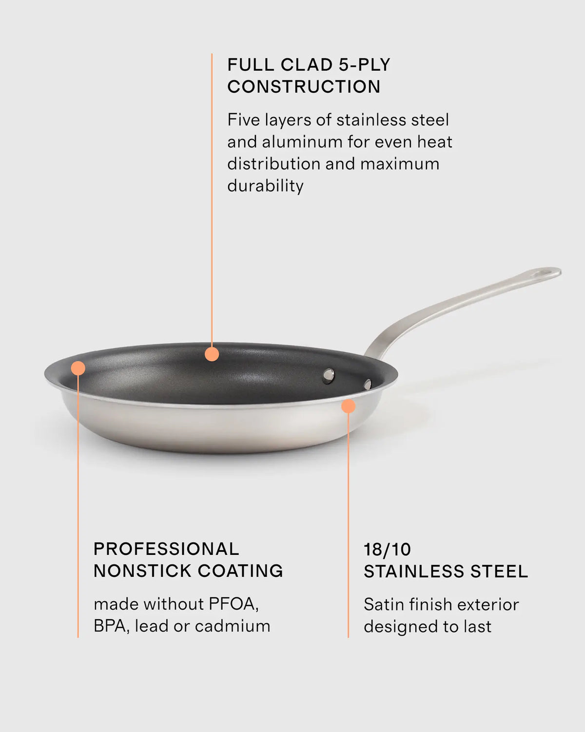 5-Ply Stainless Steel 8" Nonstick Frying Pan - US 1798