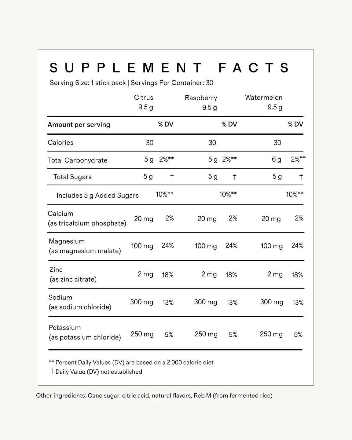 Everyday Hydration - US 0582