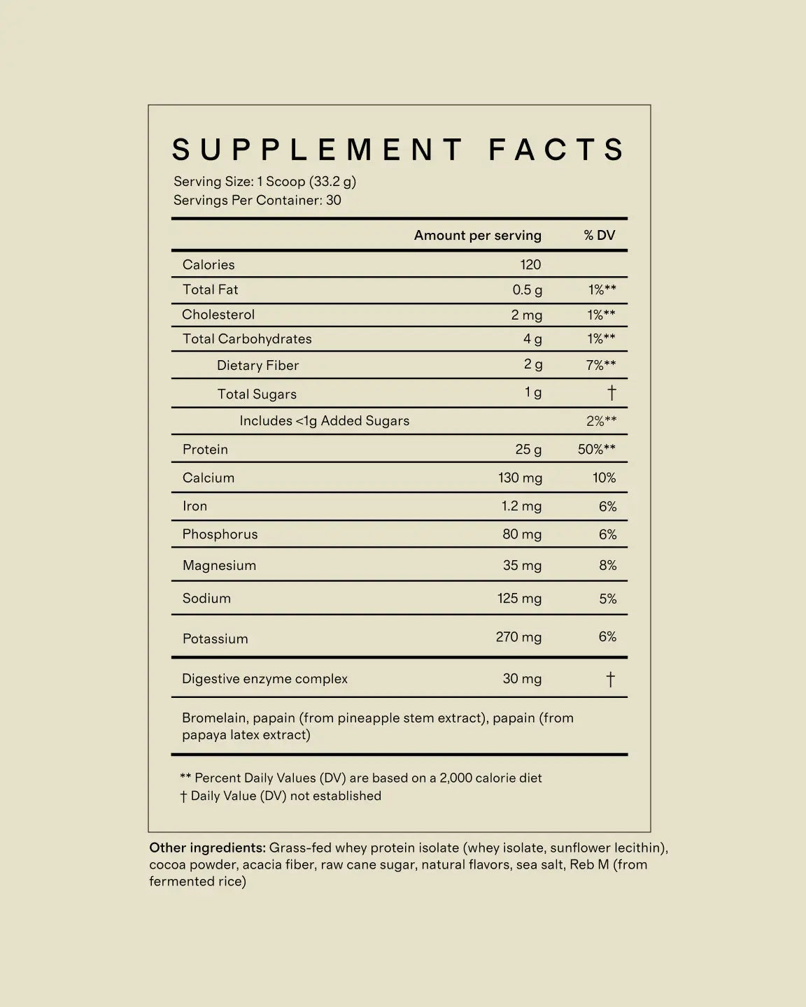 Grass-Fed Whey Protein Isolate - US 2063