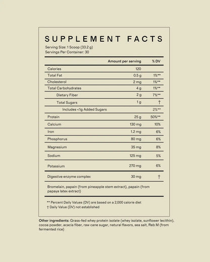 Grass-Fed Whey Protein Isolate - US 2063